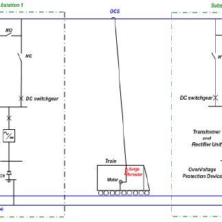 Power Distribution System 的图像结果