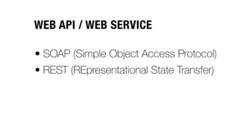 Image result for Web Service API Spec