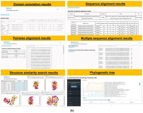 CBMDB: A Database for Accessing, Analyzing, and Mining CBM Information