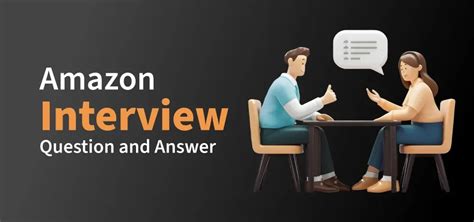 Image result for Amazon TPM System Design Questions