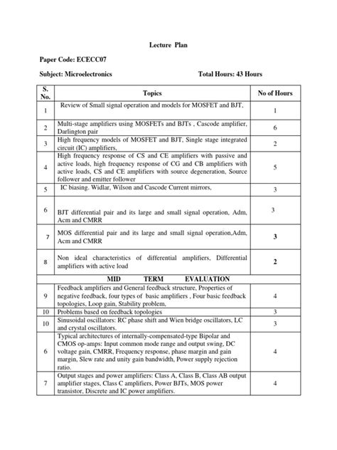 Image result for Microelectronics Step Plan