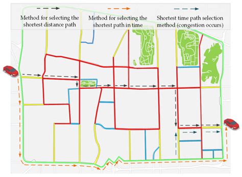 Electric Vehicle Charging Load Prediction Model Considering Traffic ...