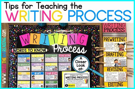 Writing Process Elementary School 的图像结果