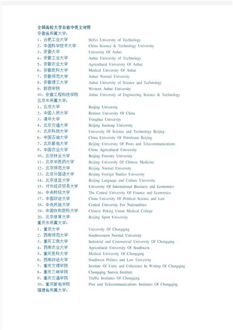 中国大学英文名称 - 360文档中心