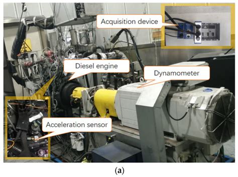 Electronics | Special Issue : Deep Learning in Environmental ...