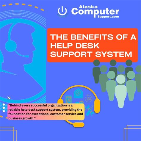 Computer Managed IT Support 的图像结果