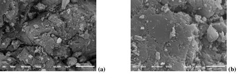 Image result for Drinking H2O2