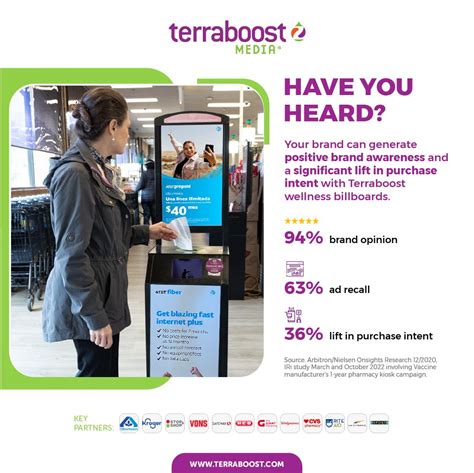 Terraboost Media on LinkedIn: #retailmedia #advertising #oohadvertising ...