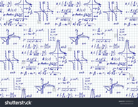 Image result for Math Evolution Background