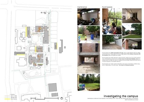 activating the ground | CEPT - Portfolio