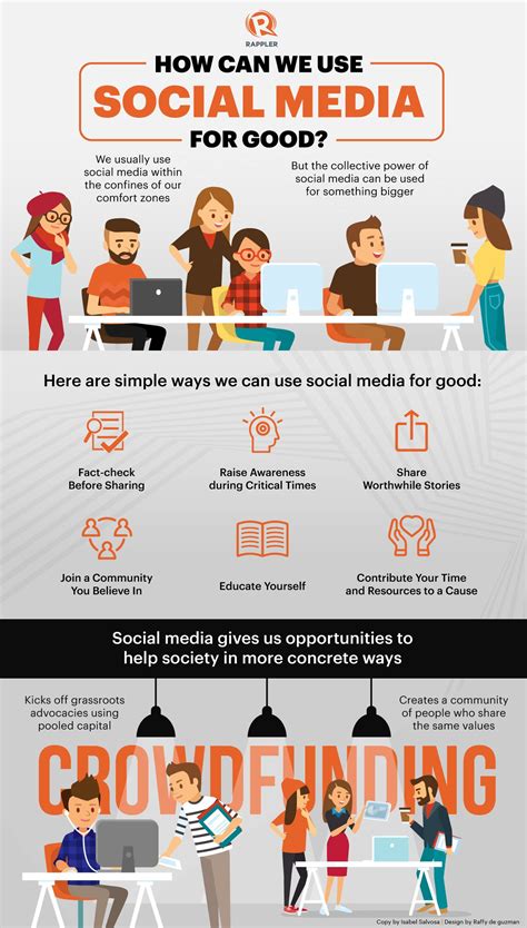 INFOGRAPHIC: Ways to use social media for good