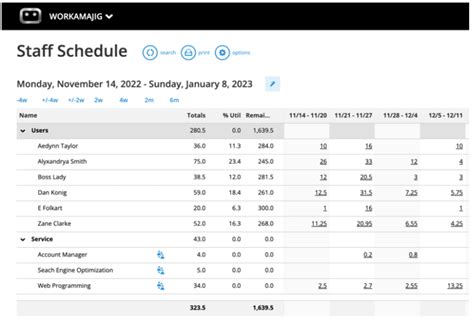 Image result for Project Management Resource Allocation