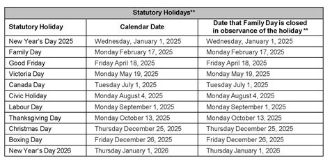 2025 Statutory Holidays - Family Day : Family Day