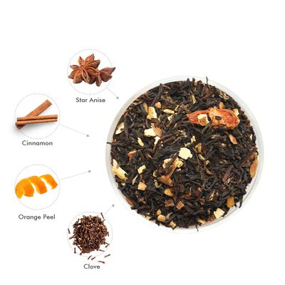 Buy Premium Black Tea - Zesty Warmth | Loose Leaf & Tea Bags