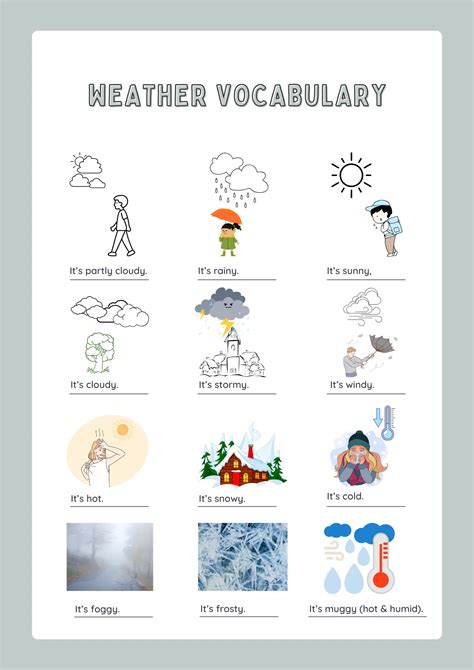 Weather vocabulary: common phrases and expressions