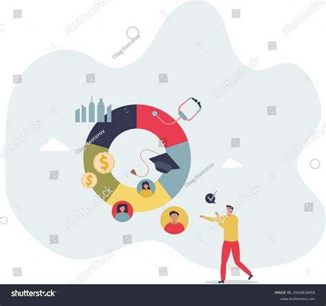 Social Determinants Health Medical Wellness Factors Stock Vector (Royalty Free) 2543816055 ...