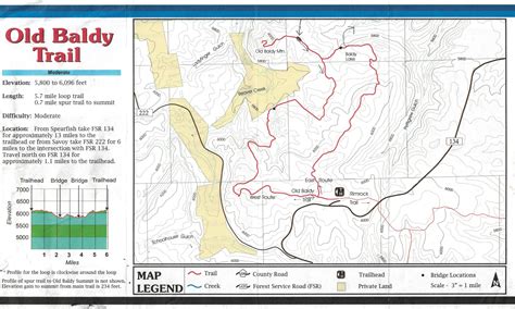 Old baldy Trail Map – Iron Creek Triathlon and Trail Runs
