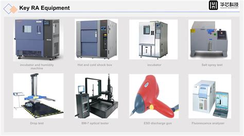Image result for OLED Display Module Circuit