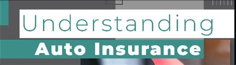 Image result for Understanding Car Insurance