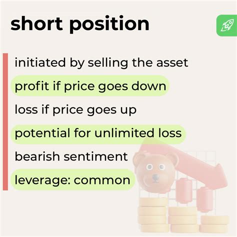Short Positions Explained 的图像结果