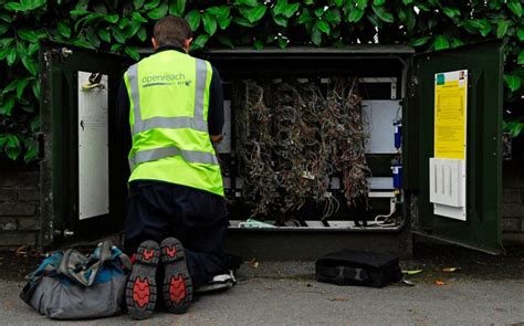 Local Loop Unbundling 的图像结果