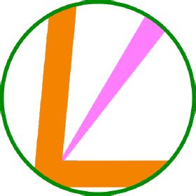 Image result for Instaloader Tutorial