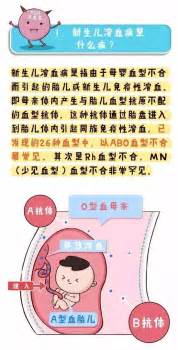 O型血的人有什么特点？提醒：O型血的人或有这5个缺点，还需注意_血型_保护_方面