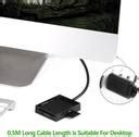 Ugreen All in One USB 3.0 Card Reader SD TF CF MS Micro SD Smart Card ...