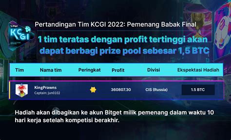 [KCGI 2022: Edisi Sepakbola] Berakhir! Pengumuman Kejuaraan | Bitget ...