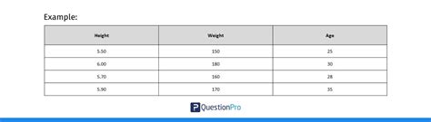 Image result for Example of Correlation Matrix
