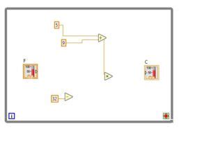 Debugging LabVIEW 的图像结果