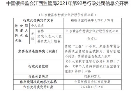 许昌农商行旗下村镇银行无法提现事件引央行及当地政府关注，多家互金平台牵涉其中_中国经济网——国家经济门户