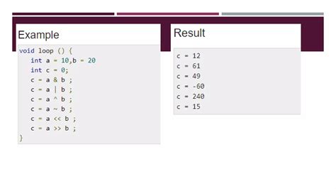 Arduino Library Function 的图像结果