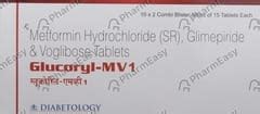 Gluconorm Vg 1mg Strip Of 15 Tablets: Uses, Side Effects, Price ...