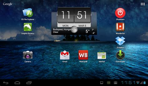Image result for Android Linux Ubuntu
