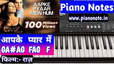 Apke Pyar Me Hum Piano Notes - Piano Notes