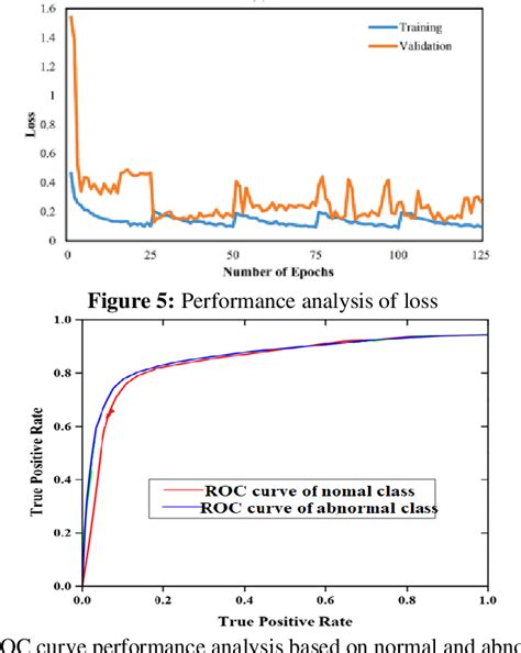 Image result for Tunicate Swarm Algorithm