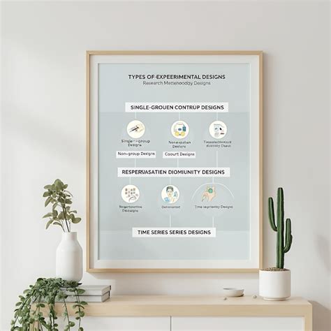 See Color Science Poster 的图像结果