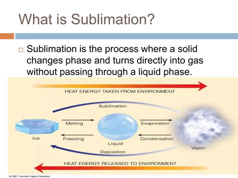 Sublimation and deposition | PPTX
