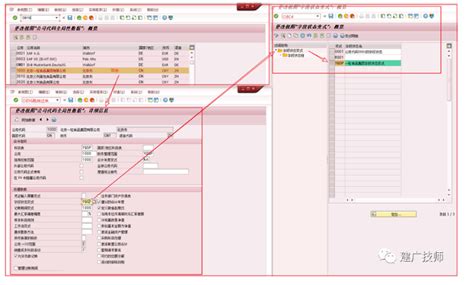 SAP Coding Block 的图像结果