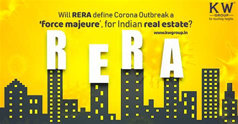 Explosive Growth of Retail Real Estate in India - KW Group