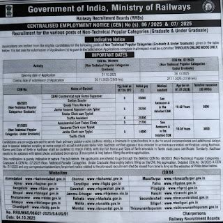 Indian Railway RRB NTPC Recruitment 2025 ! Notification Out For 8850 Posts