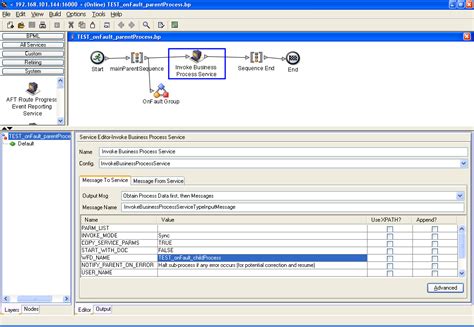 Parent Process vs Child Process 的图像结果
