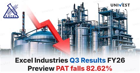 Excel Industries Q3 Results FY26 Preview: PAT to fall 82.62%