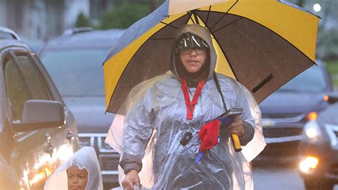 Image result for Akron Protests