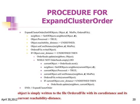 Optics Clustering Tutorial 的图像结果