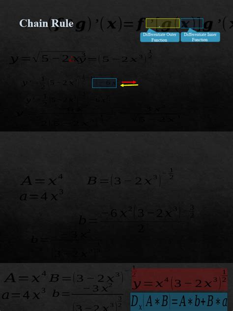 Chain Rule Examples PDF 的图像结果