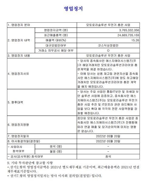 SGA솔루션즈 주요사항보고서(영업정지) - 주식 - 에펨코리아