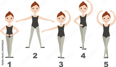 Image result for Ballet Tutorial Basic Positions