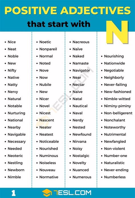 135+ Positive Adjectives that Start with N in English • 7ESL